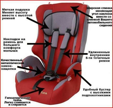 Как регулировать ремни на детском автокресле