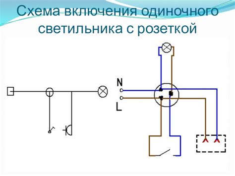 Как решить проблему с задержкой включения светильника