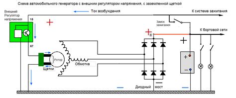 Как решить проблему с регулятором напряжения на генераторе?