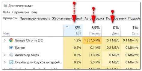 Как самостоятельно исправить неполадку