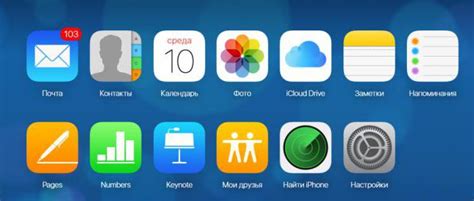 Как сбросить и очистить iPhone через iCloud