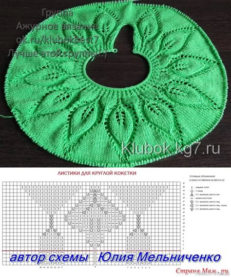 Как связать кокетку для модельного башлыка?