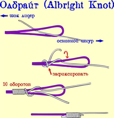 Как связать лески с использованием узлов: основные приемы