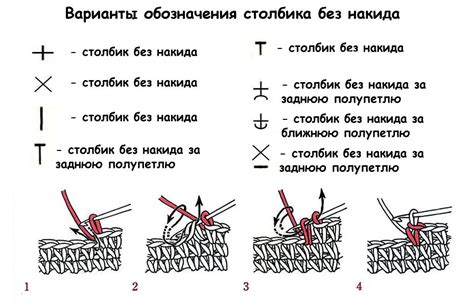 Как связать шурале крючком схема