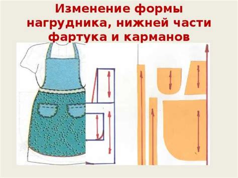 Как сделать выкройку фартука для 5 класса на уроке технологии: инструкция с пошаговыми фото