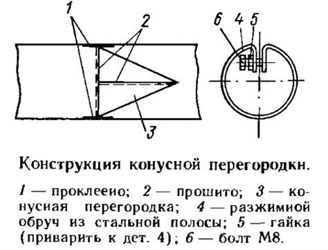 Как сделать крепление для конусной заготовки