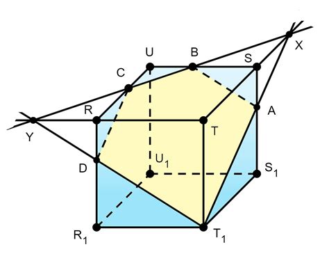 Как сделать сечение куба: шаги к точной конструкции