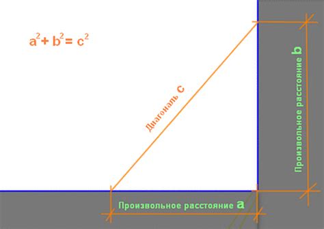 Как сделать угол 90 градусов с помощью гибочного станка