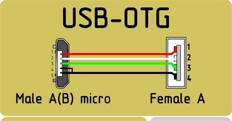 Как сделать OTG кабель Type C своими руками