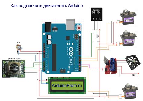 Как синхронизировать двигатели Arduino: идеальная координация моторов