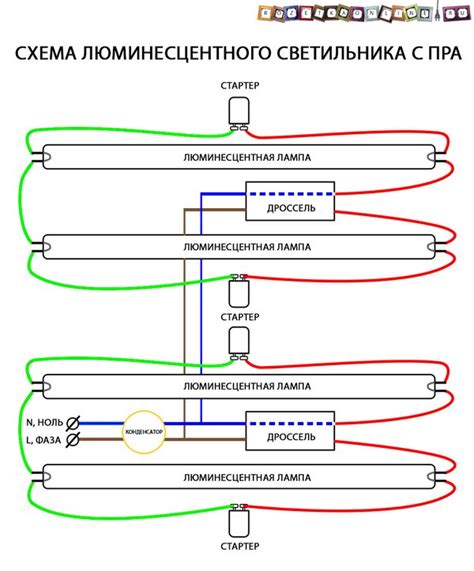 Как снизить время задержки включения светодиодной лампы?