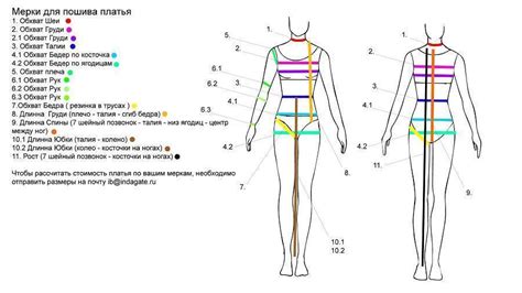 Как снять мерки и подобрать размер
