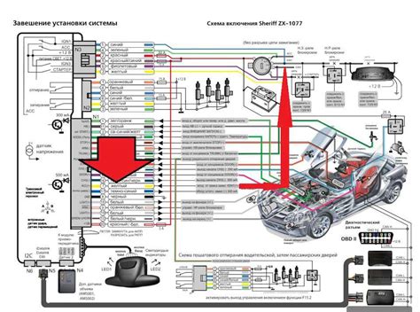 Как снять сигнализацию Мазда 323 - пошаговая инструкция