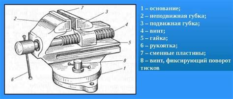 Как собрать детали тисков вместе