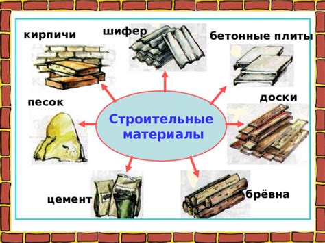 Как собрать кирпичи и доски