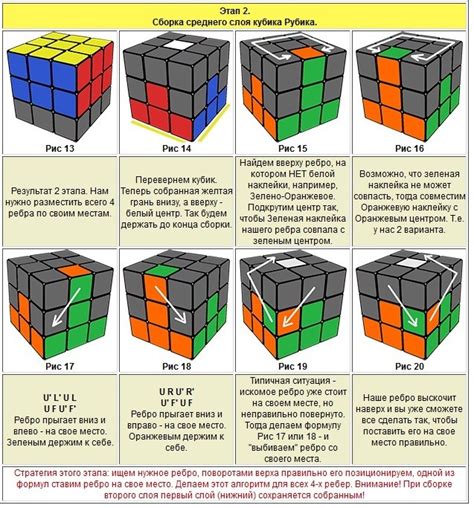 Как собрать кубик Рубика