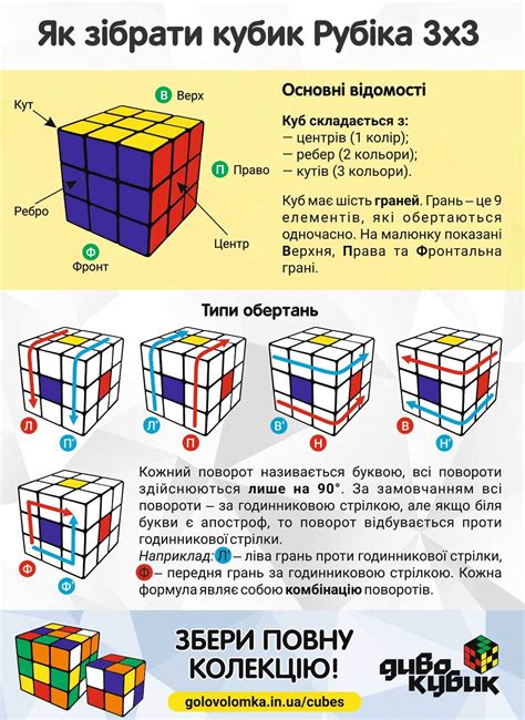 Как собрать чубук: шаг за шагом