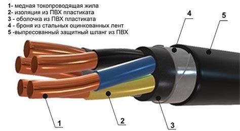 Как соединить бронированный кабель правильно: полезные советы