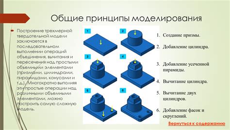 Как создавать сложные модели путем объединения и вычитания полигонов