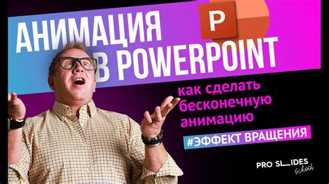 Как создать анимацию вращения в PowerPoint