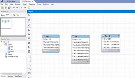 Как создать базу данных в MySQL Workbench