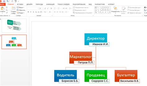 Как создать блок-схему в PowerPoint: подробная инструкция и полезные советы