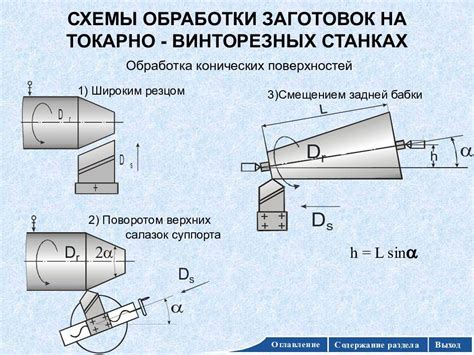 Как создать внутренний конус на токарном станке