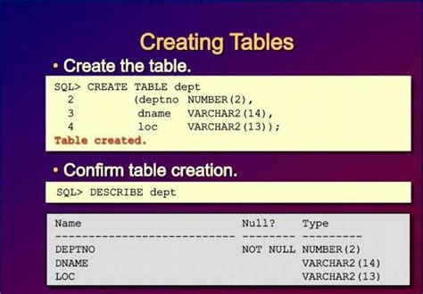 Как создать временную таблицу в SQL