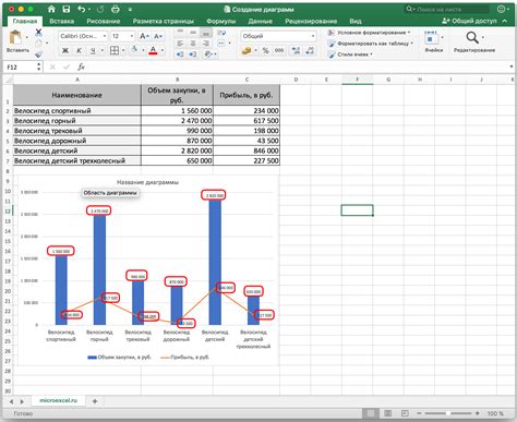 Как создать диаграмму Парето в Excel 2007?