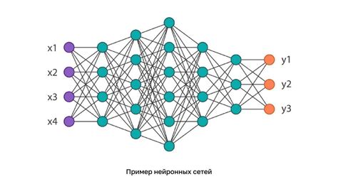 Как создать и обучить модель искусственного интеллекта с нуля