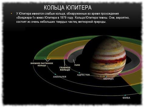 Как создать кольцо Юпитера