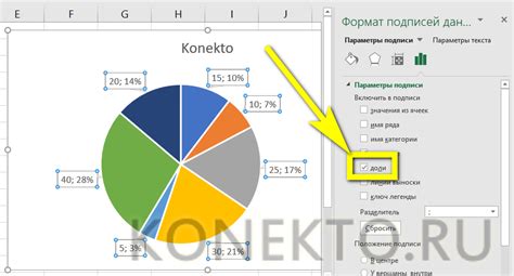 Как создать круговую диаграмму в Excel?