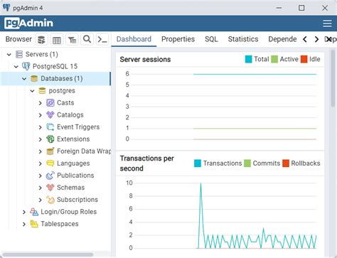 Как создать локальный сервер в pgAdmin 4: подробный гайд