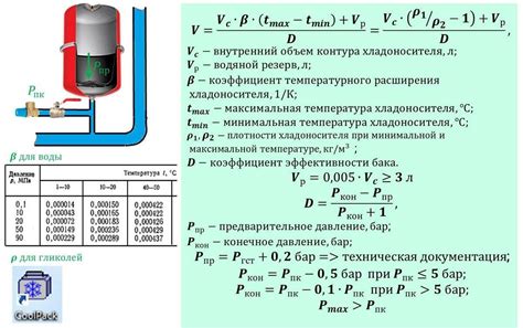 Как создать необходимое давление в системе