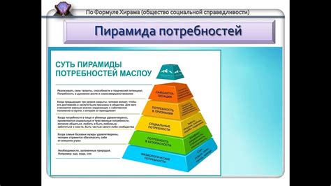 Как создать общество пайщиков: