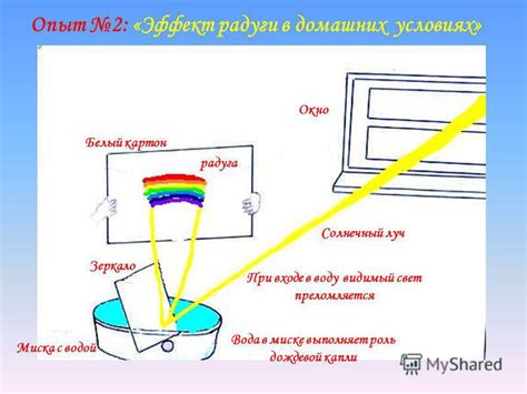 Как создать радугу с помощью преломления света