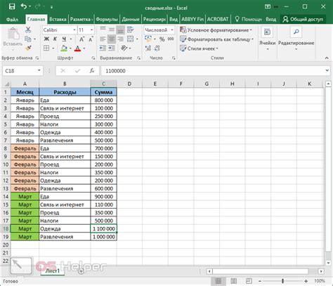 Как создать сводные таблицы в Excel