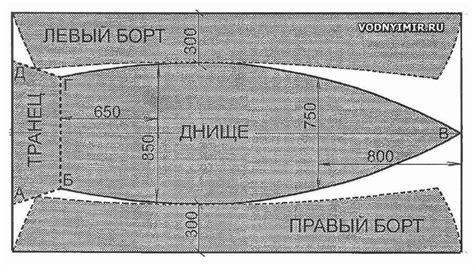 Как создать свою собственную лебедку: подробная инструкция