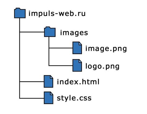 Как создать ссылку на путь к файлу средствами CSS?