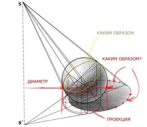 Как создать тень от шара в начертательной геометрии: инструкция и примеры