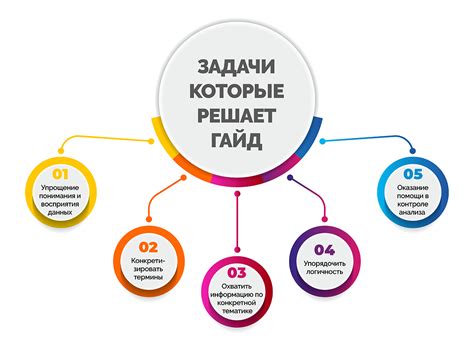 Как создать уникальный транспорт: гайд по модулю мотособаки