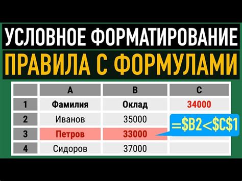 Как создать формулу для условного форматирования в Excel