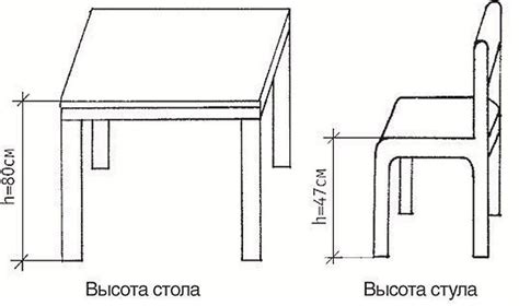 Как создать эскиз и разработать план для нарисованного стола и стула