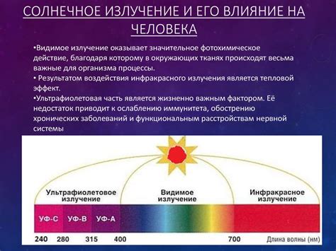 Как солнечные лучи влияют на геймплей