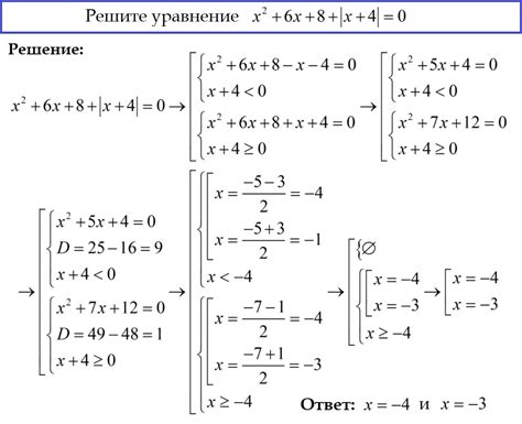 Как составить функцию с модулем ОГЭ