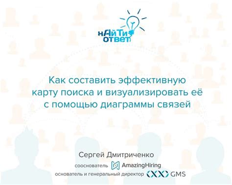 Как составить эффективную стратегию поиска в Scopus