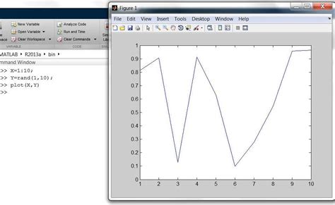 Как сохранить график в Matlab