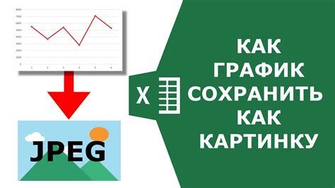 Как сохранить график Excel в виде картинки