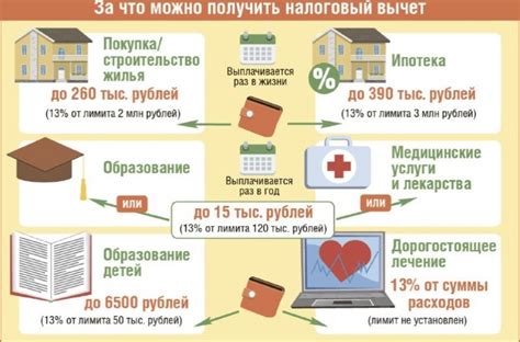 Как сохранить жизнь самостоятельно: основные правила и советы