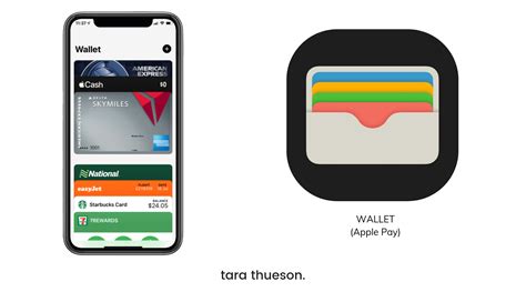 Как сохранить карту Окей в Wallet на iPhone